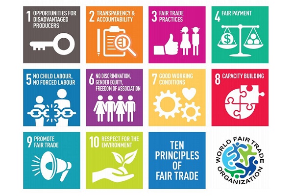 10-principles-of-fair-trade